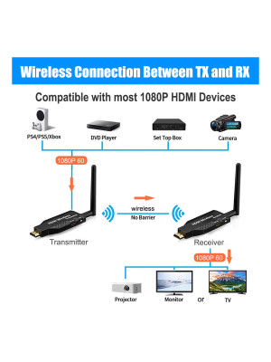 wireless hdmi - sender/receiver hdmi - full hd 1080p - plug and play