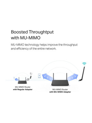 USB Wifi Adapter with Antenna AC1300 Archer T3U+ USB Wifi Adapter with Antenna AC1300 Archer T3U+