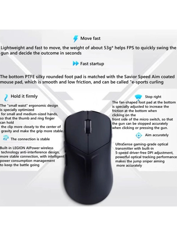 Lenovo Legion M6X SE Gaming Mouse 3-Mode BT /2.4G/USB-C RGB 26000 DPI -BLACK- Lenovo Legion M6X SE Gaming Mouse 3-Mode BT /2.4G/USB-C RGB 26000 DPI -BLACK-