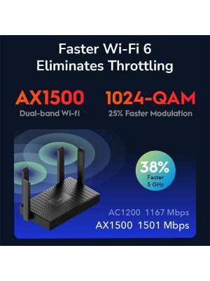 Cudy, AX1500 Gigabit Wi-Fi 6 Router - AX1500 - Black Cudy, AX1500 Gigabit Wi-Fi 6 Router - AX1500 - Black