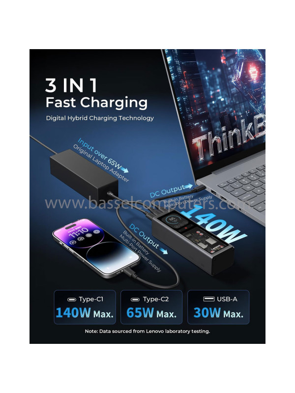 Lenovo ThinkPlus 140W High-Power 20000mAh Portable Power Bank with 3-Port Digital Hybrid Charger