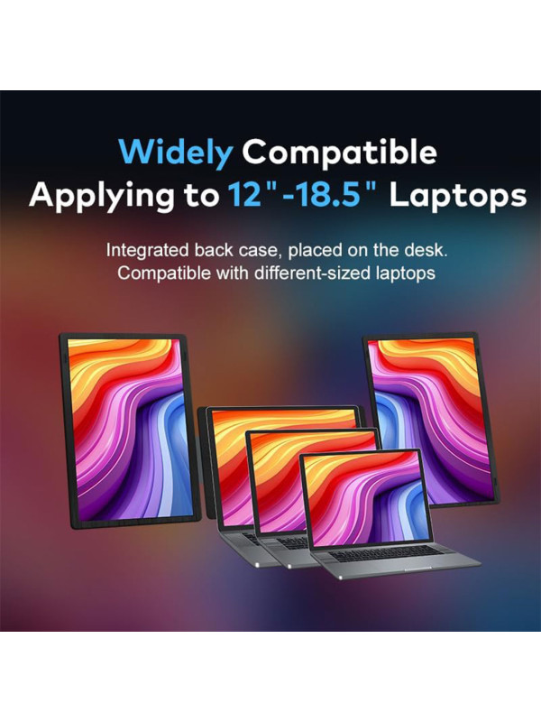 15.6" Inch FHD Portable Tri Screen Laptop Detachable Monitor Extender, Dual Mode Vertical & Horizontal, Slim Bezel- AU Version