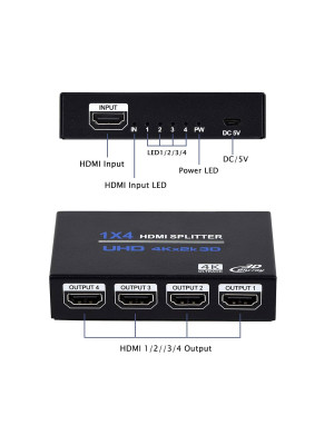 HDMI Splitter 4 Ports 