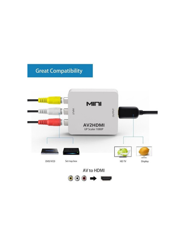 MINI AV TO HDMI