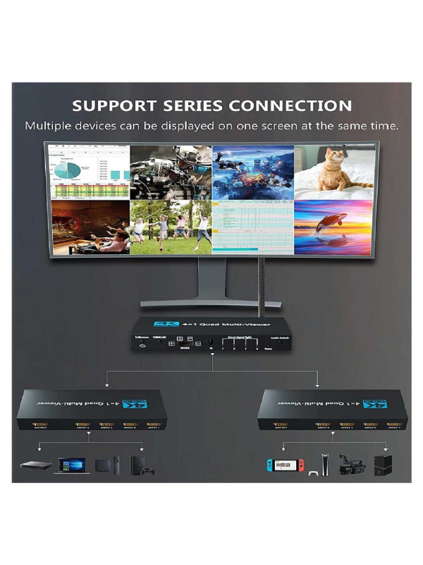 4K HDMI MULTI-VIEWER SWITCH 4X1 QUAD SEAMLESS CONVERTER 4 IN 1