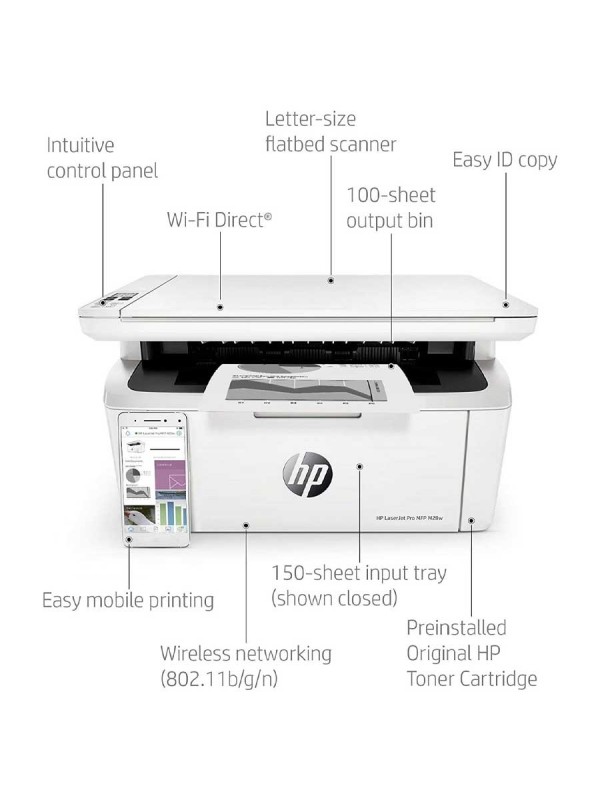 HP Laserjet Pro M28w MultiFunction Wireless Printer, Copy & Scan with