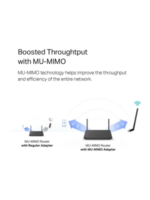 USB Wifi Adapter with Antenna AC1300 Archer T3U+