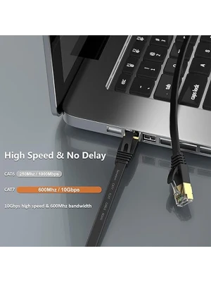 Cat7 Ethernet Cable 1.5m, Cat7 Outdoor Cable Triple Shielding SSTP 10Gbps 600MHz Ethernet Patch Cable for Modem Router LAN RJ45, UV/Water Proof, Direct Burial, PE Jacket