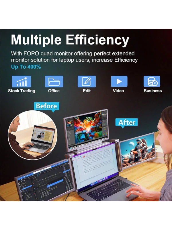 Quad Portable Laptop Monitor 16" Laptop Extender, Just 1 Cable for 3 Screens