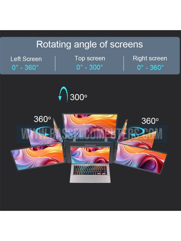 Portable 18.5" Quad Screen Monitor for Laptop | Triple IPS Displays | 1080p Full HD | Single USB-C Setup