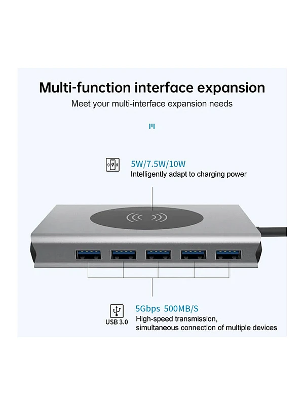 14-IN-1 TYPE C ADAPTER - USB C HUB