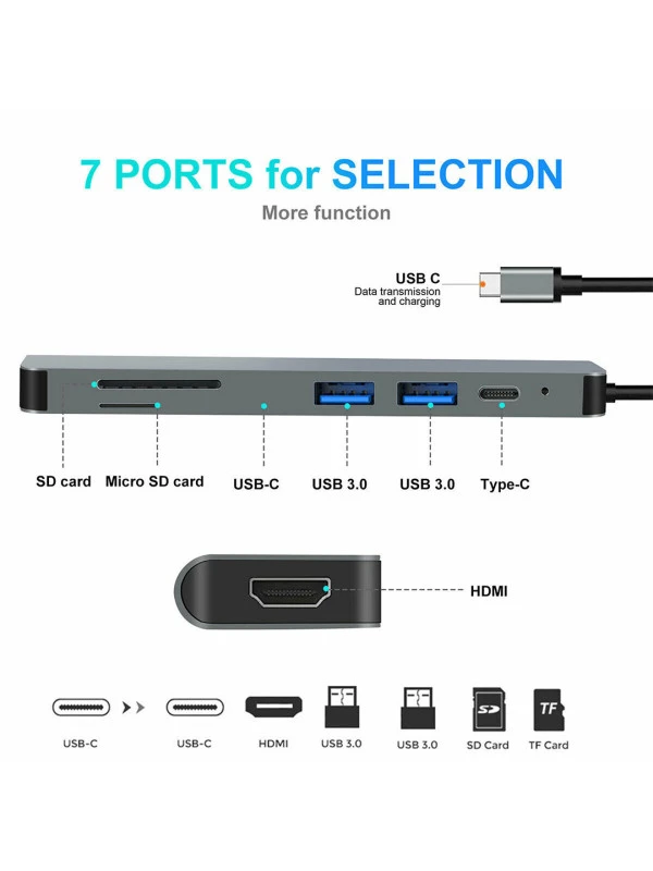 6-IN-1 TYPE C ADAPTER - USB C HUB