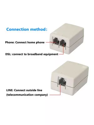 ADSL Filter Splitter RJ11